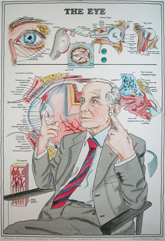 Professor Frank Billson Professor Frank Billson