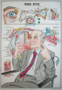 Frank Billson Simon Fieldhouse1 205x300 Portraits